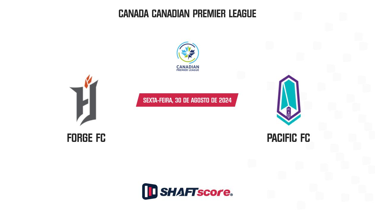 Palpite: Forge FC vs Pacific FC