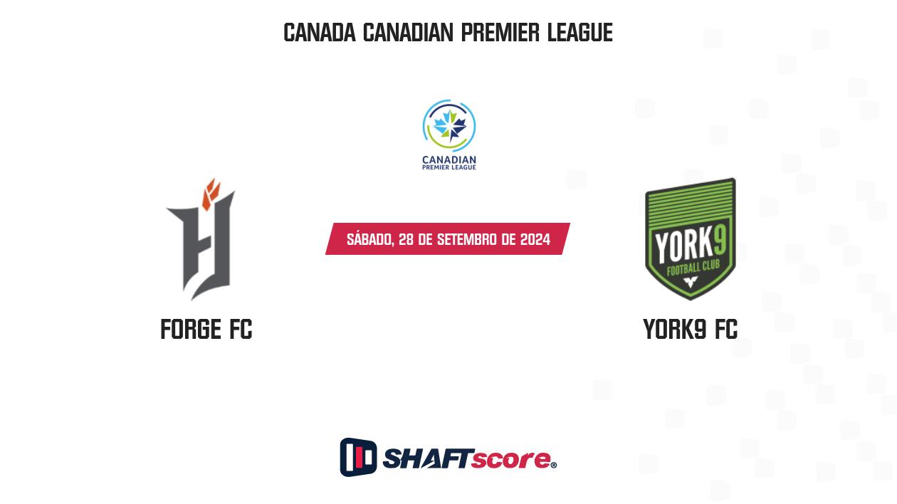 Palpite: Forge FC vs York9 FC