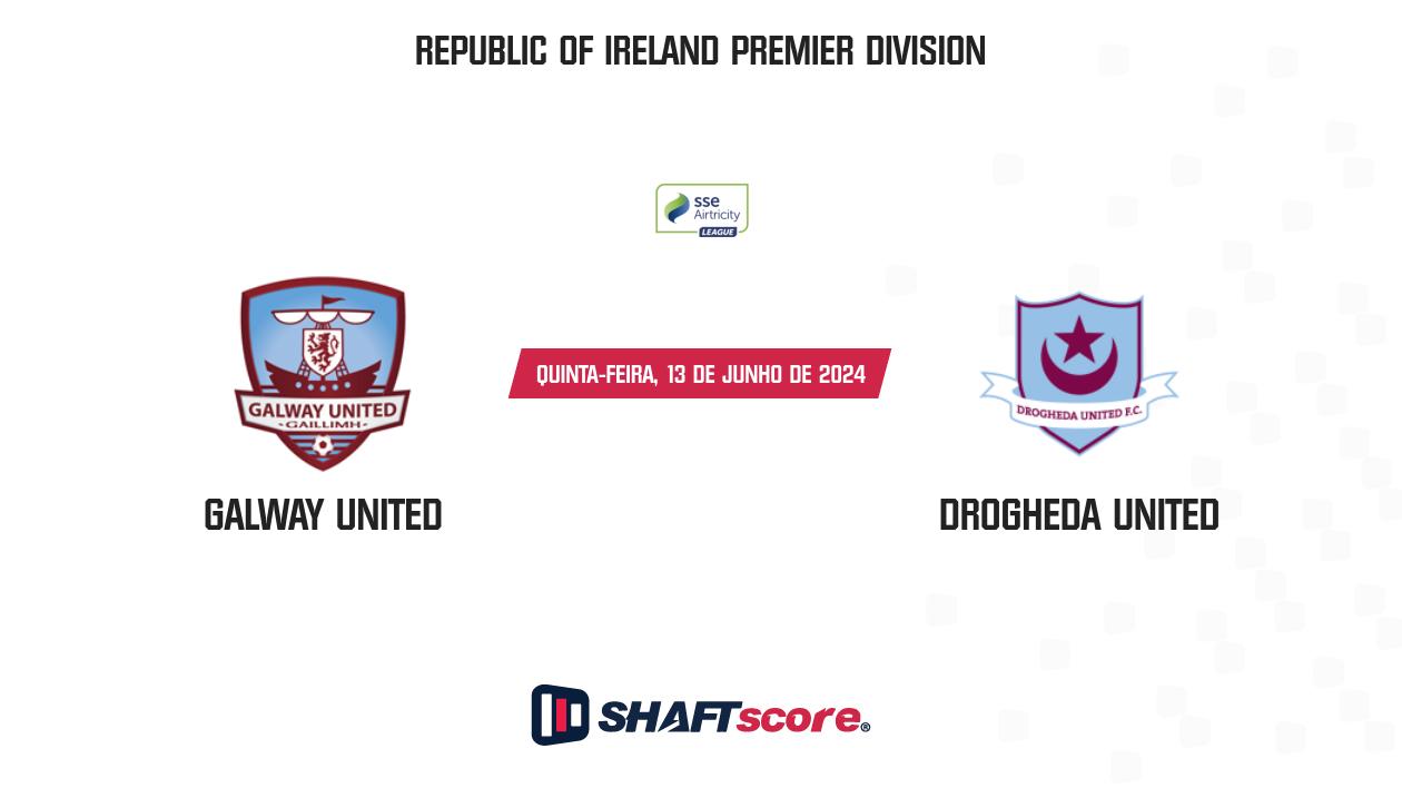 Palpite: Galway United vs Drogheda United