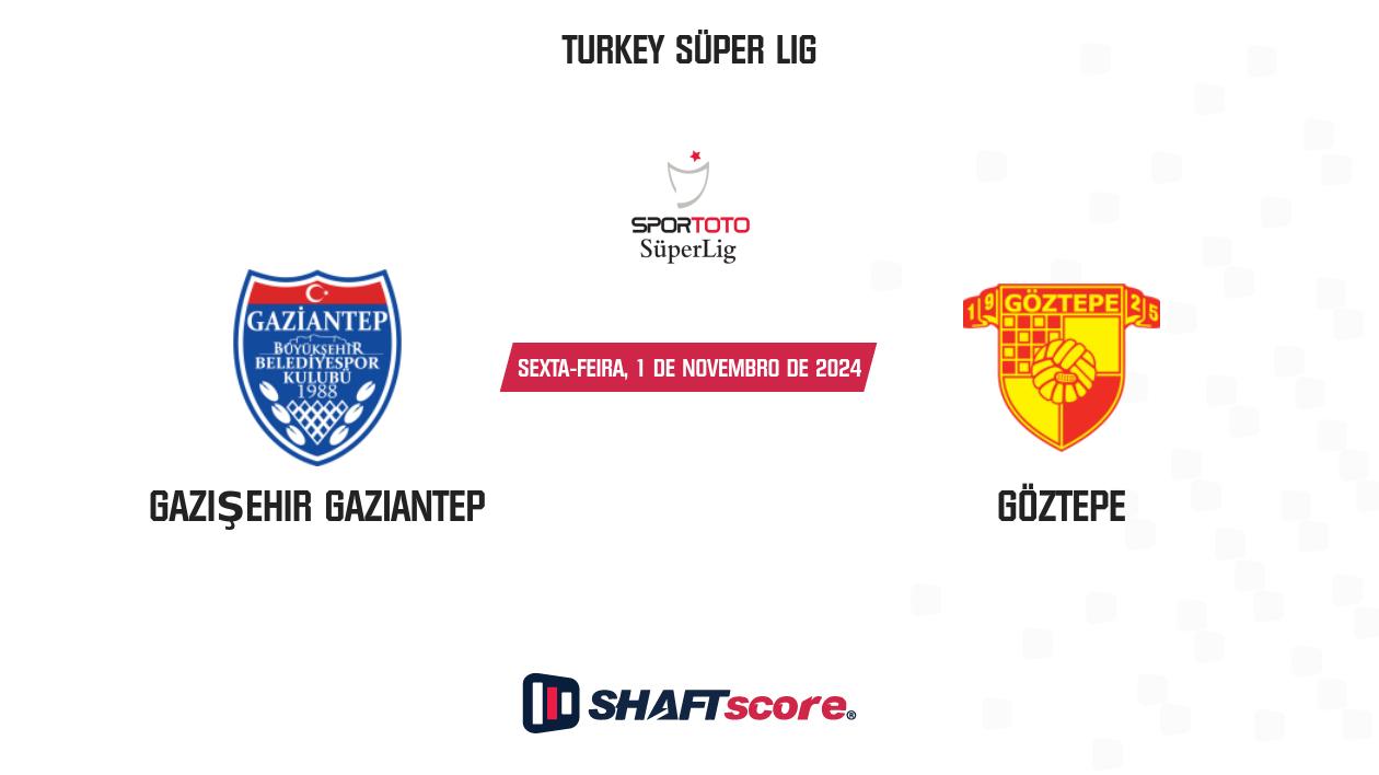 Palpite: Gazişehir Gaziantep vs Göztepe