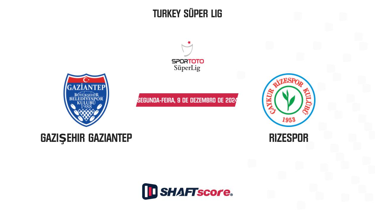 Palpite: Gazişehir Gaziantep vs Rizespor