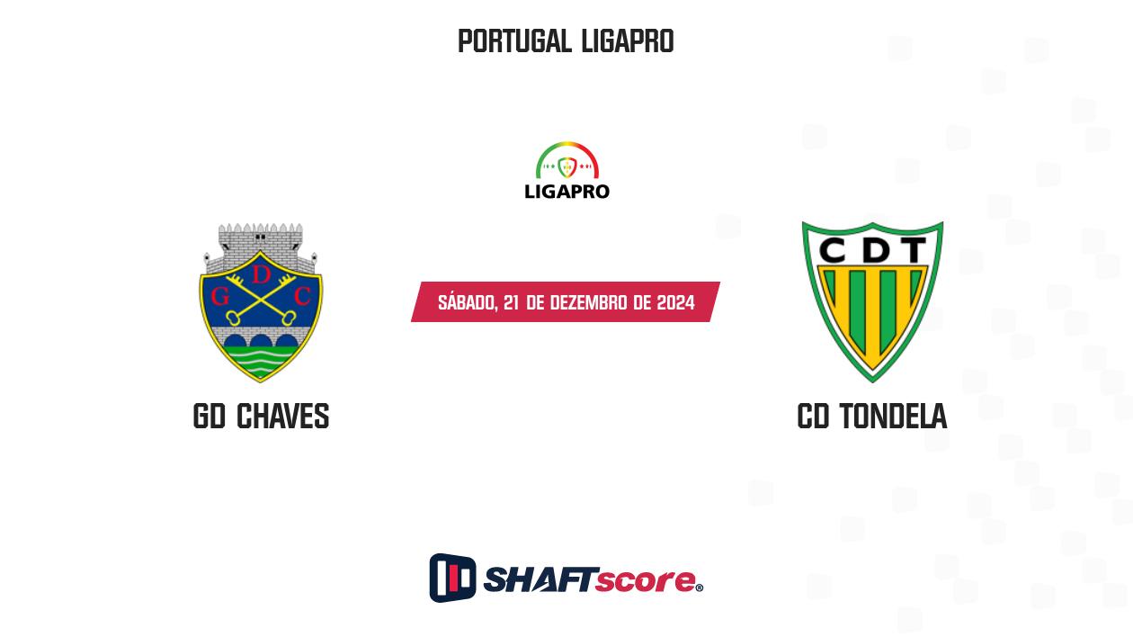 Palpite: GD Chaves vs CD Tondela