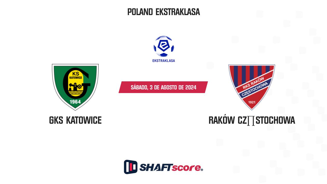 Palpite: GKS Katowice vs Raków Częstochowa