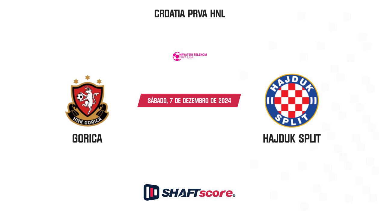 Palpite: Gorica vs Hajduk Split