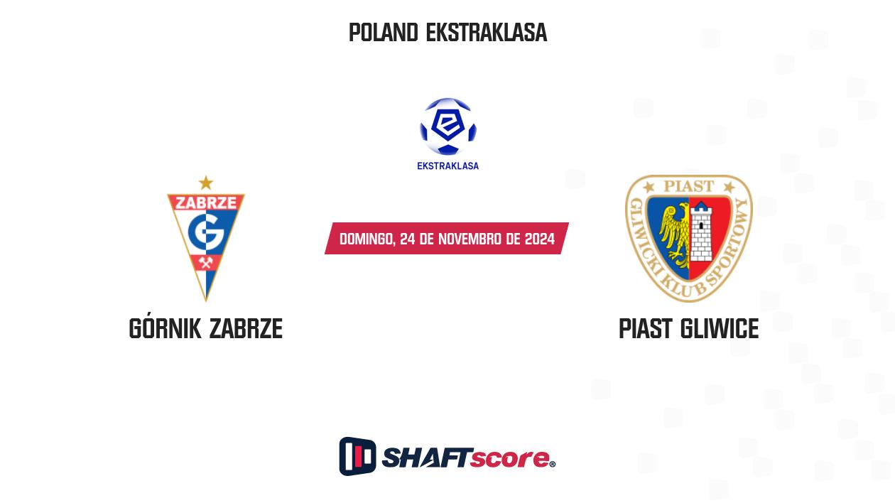 Palpite: Górnik Zabrze vs Piast Gliwice