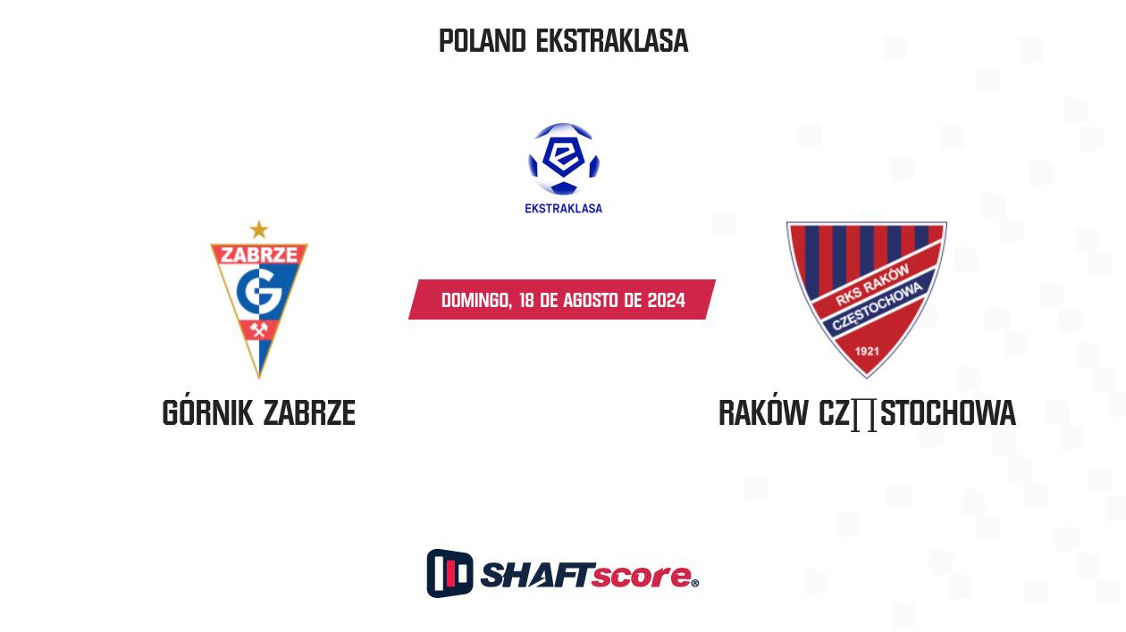 Palpite: Górnik Zabrze vs Raków Częstochowa