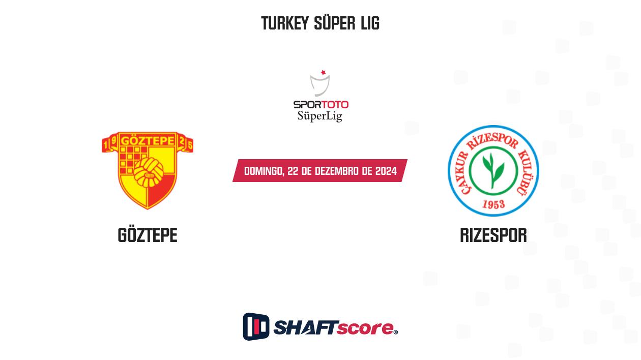 Palpite: Göztepe vs Rizespor