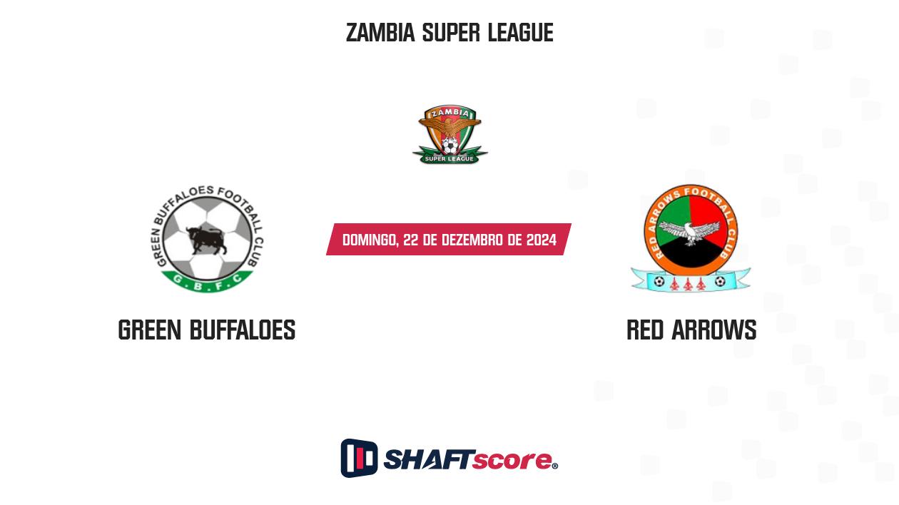 Palpite: Green Buffaloes vs Red Arrows