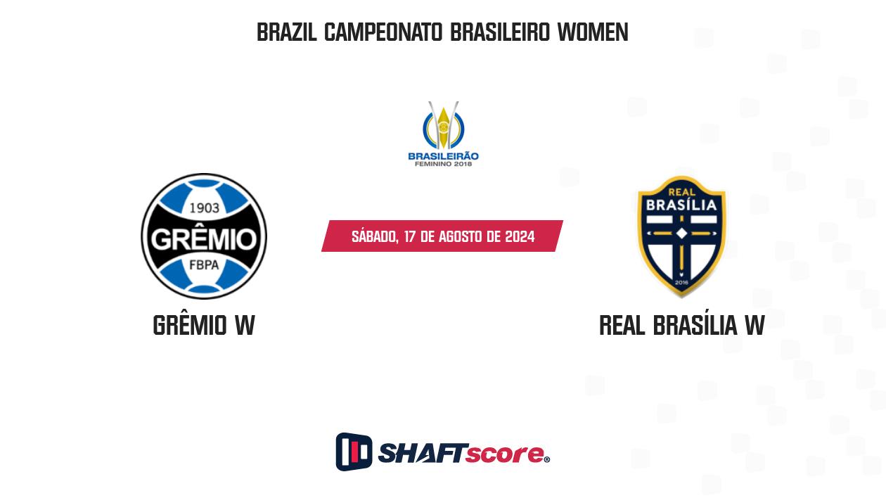 Palpite: Grêmio W vs Real Brasília W