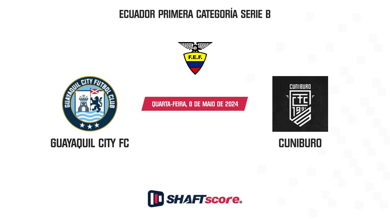 Palpite: Guayaquil City FC vs Cuniburo