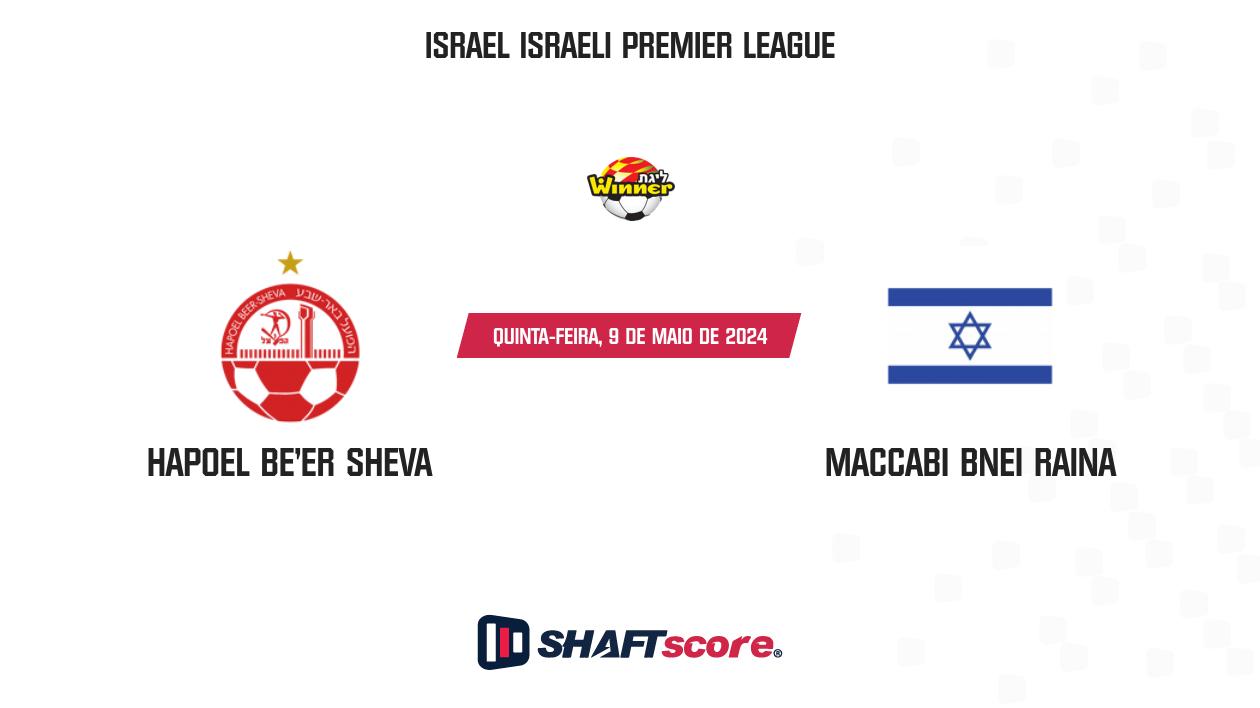 Palpite: Hapoel Be'er Sheva vs Maccabi Bnei Raina