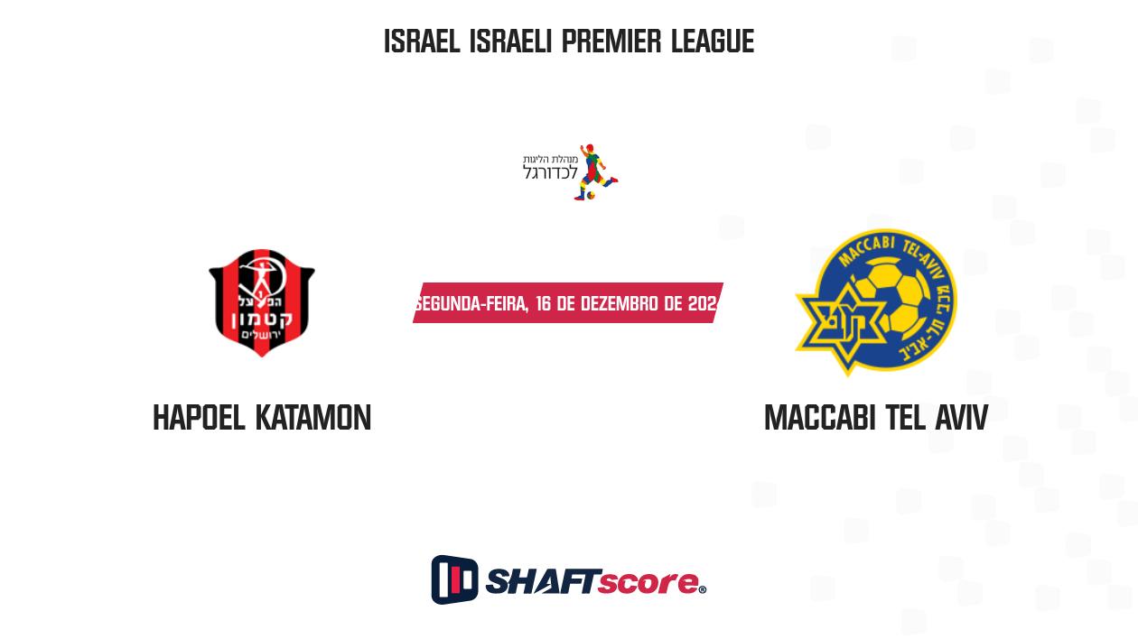 Palpite: Hapoel Katamon vs Maccabi Tel Aviv