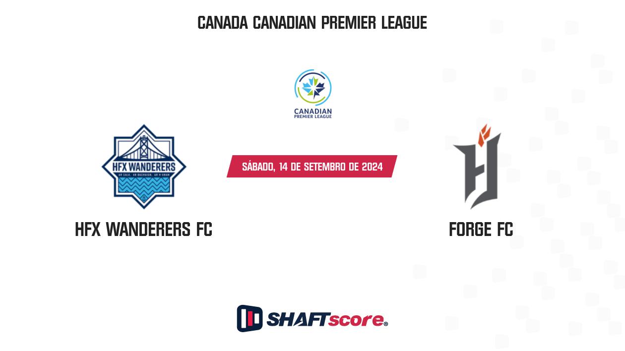 Palpite: HFX Wanderers FC vs Forge FC