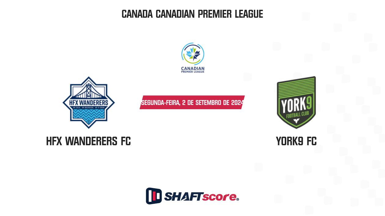 Palpite: HFX Wanderers FC vs York9 FC