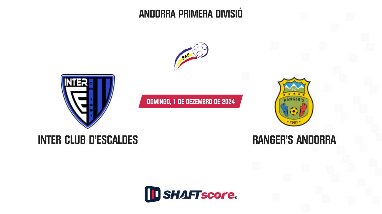 Palpite: Inter Club d'Escaldes vs Ranger's Andorra