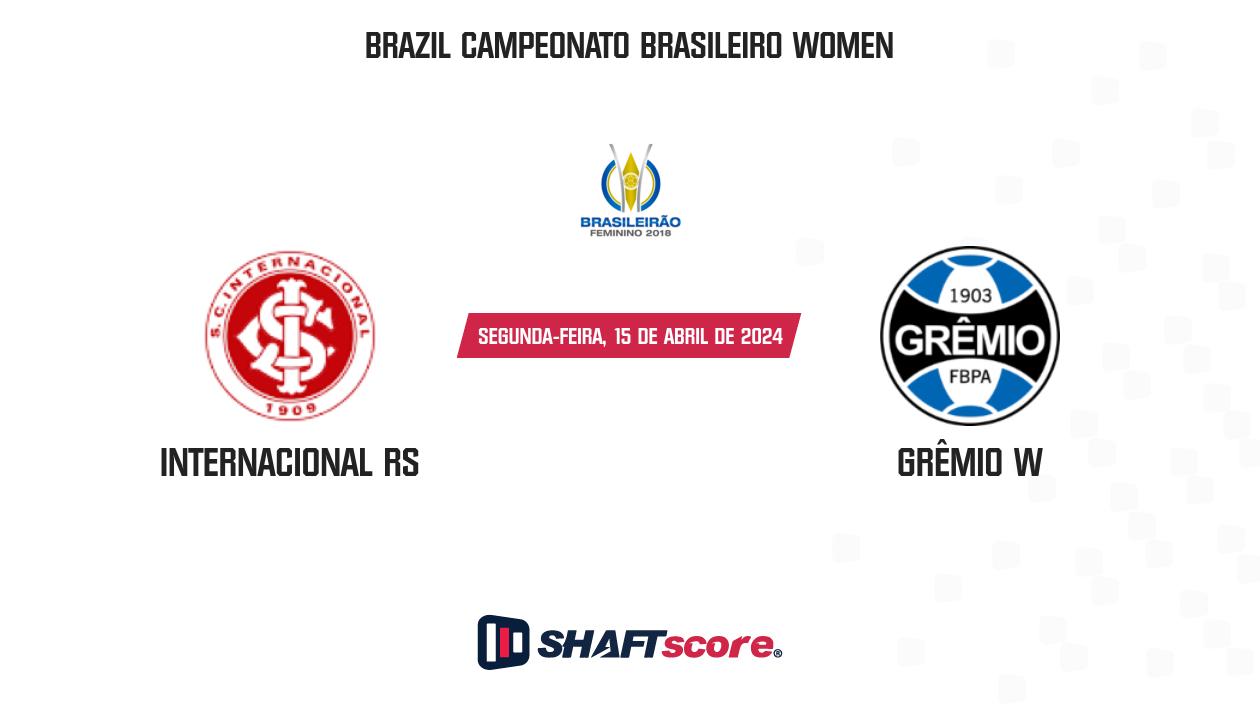 Palpite: Internacional RS vs Grêmio W
