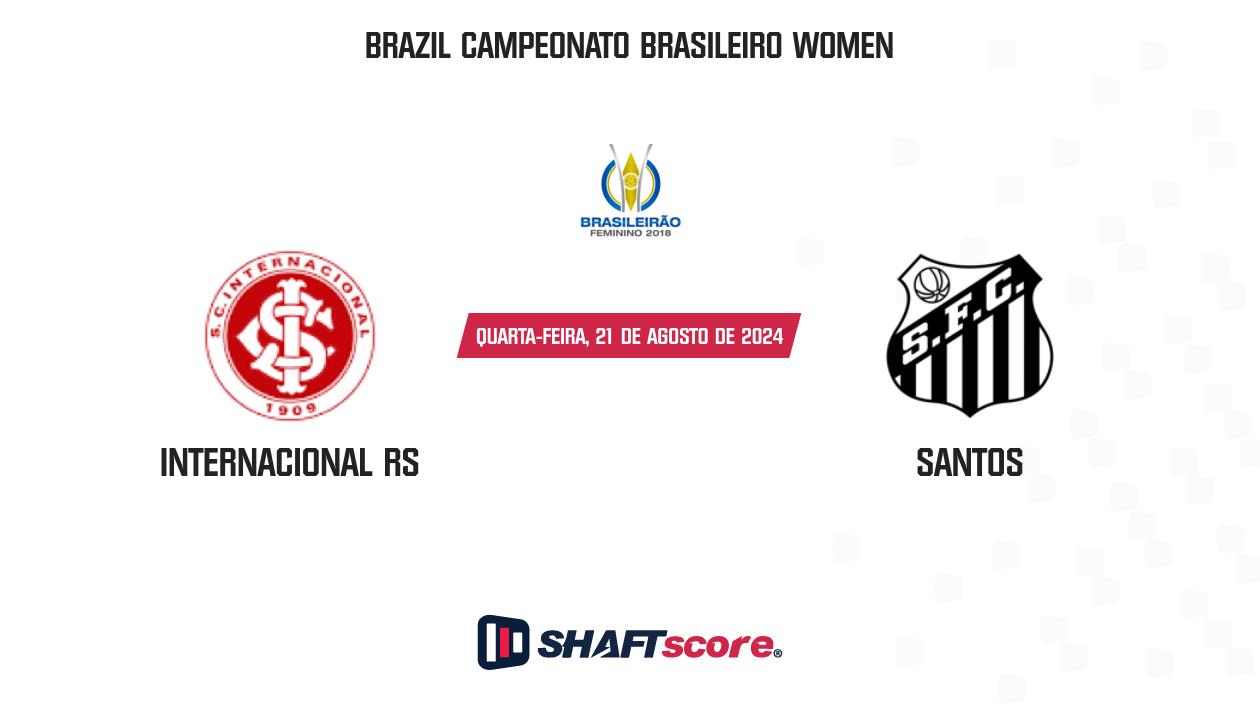 Palpite: Internacional RS vs Santos