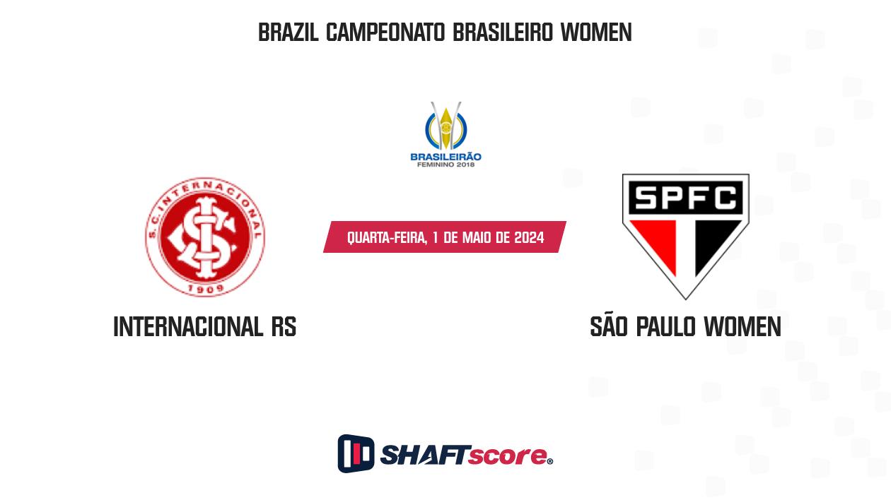 Palpite: Internacional RS vs São Paulo Women