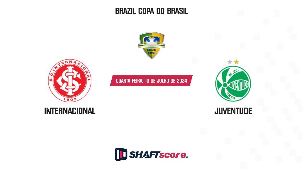 Palpite: Internacional vs Juventude