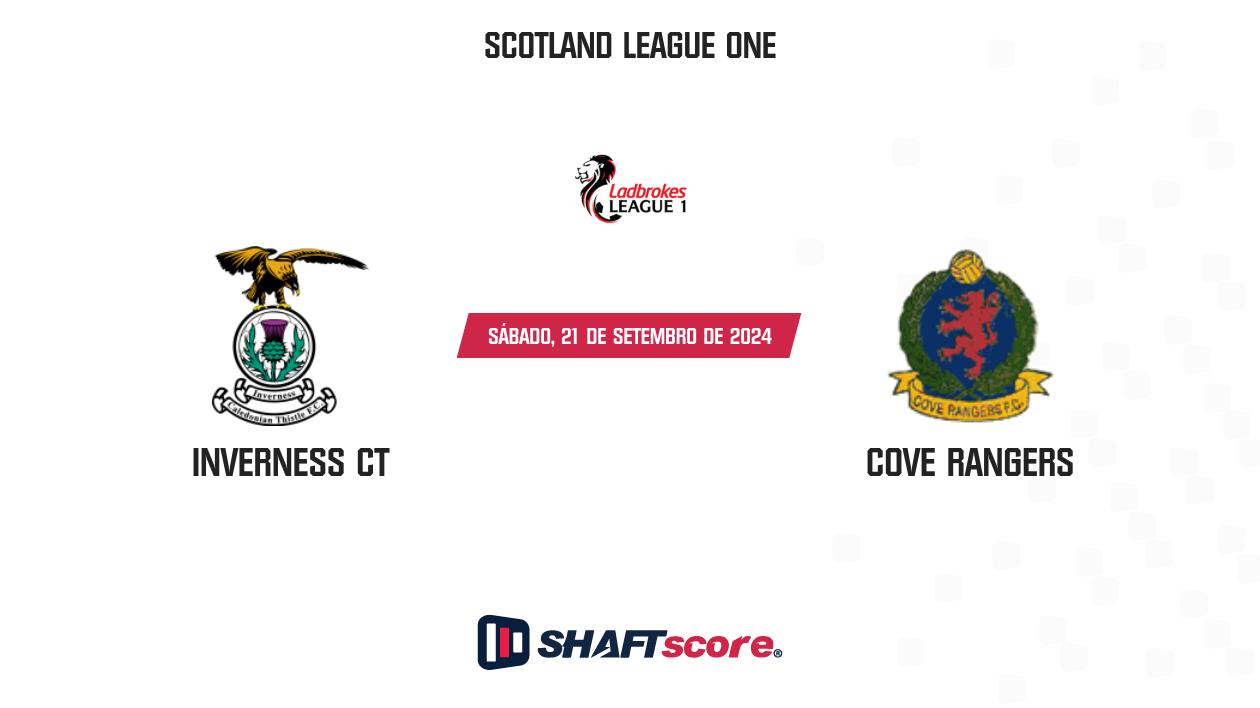 Palpite: Inverness CT vs Cove Rangers