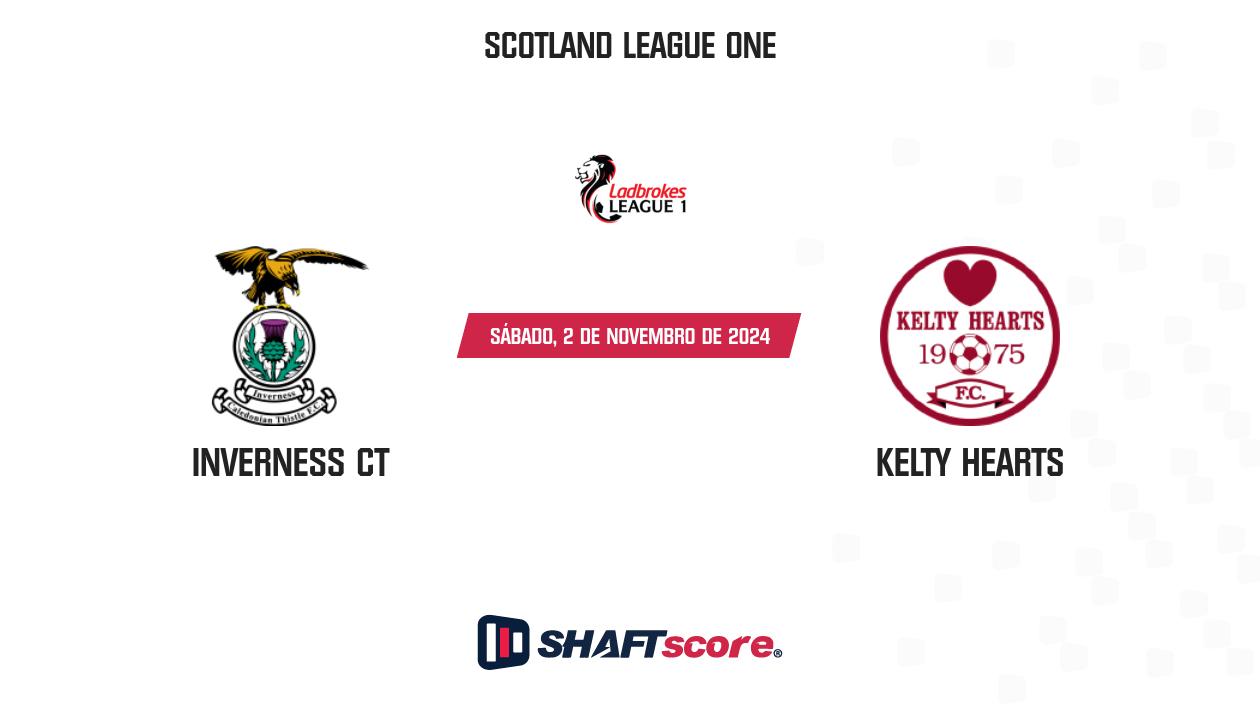 Palpite: Inverness CT vs Kelty Hearts