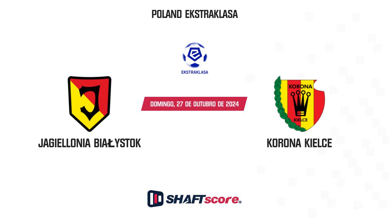 Palpite: Jagiellonia Białystok vs Korona Kielce