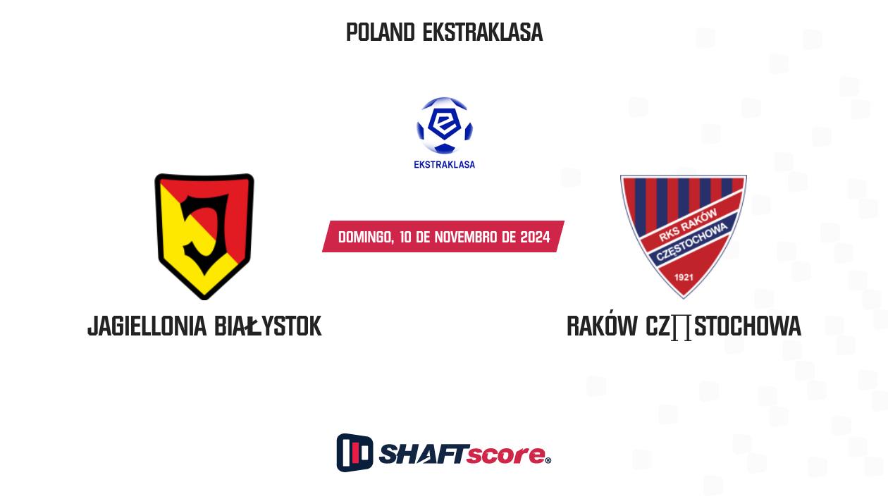 Palpite: Jagiellonia Białystok vs Raków Częstochowa