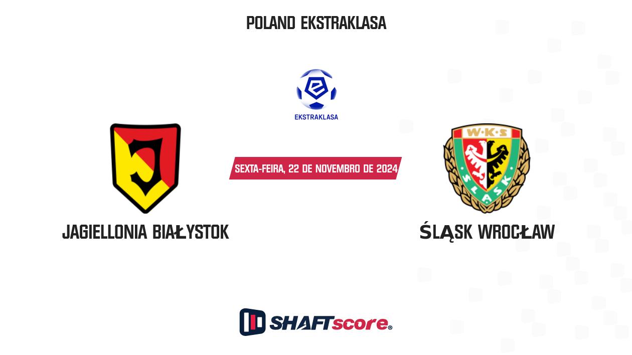 Palpite: Jagiellonia Białystok vs Śląsk Wrocław