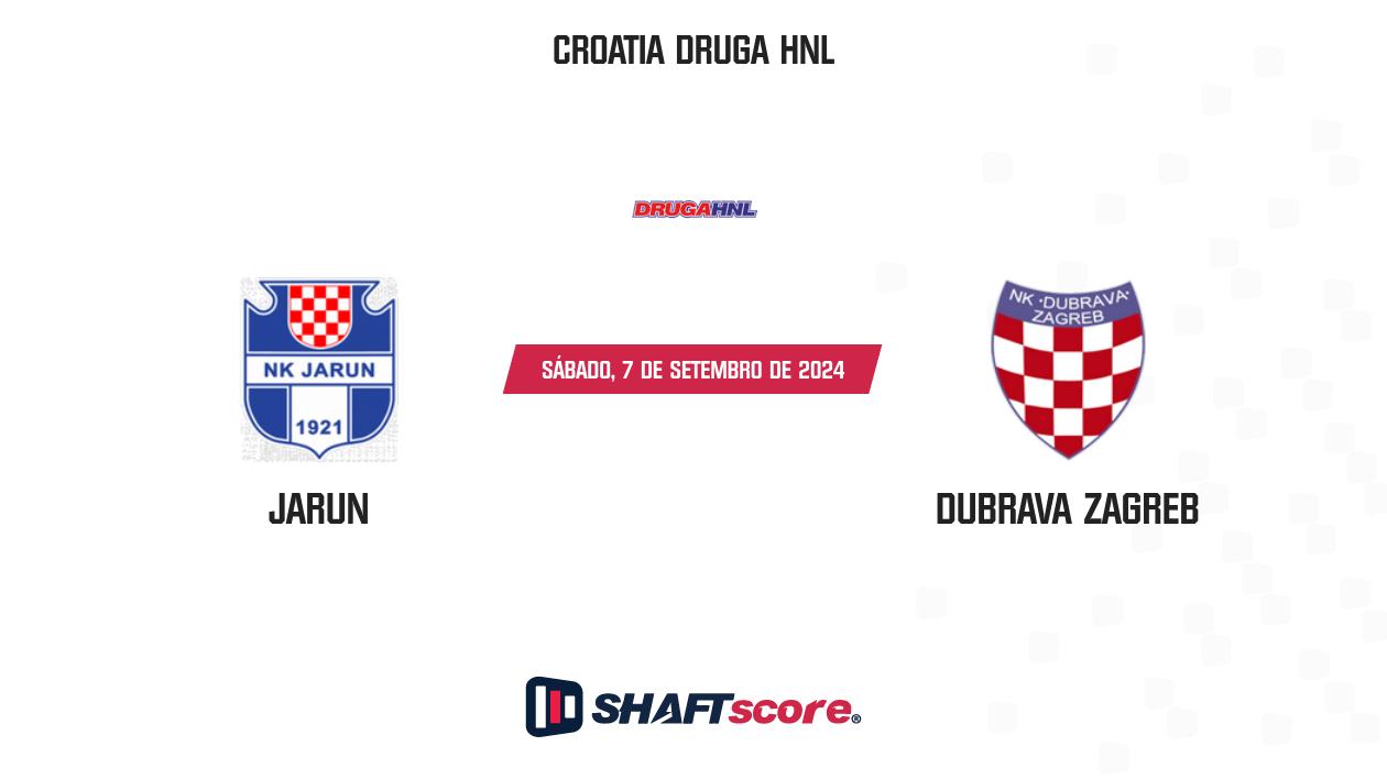 Palpite: Jarun vs Dubrava Zagreb