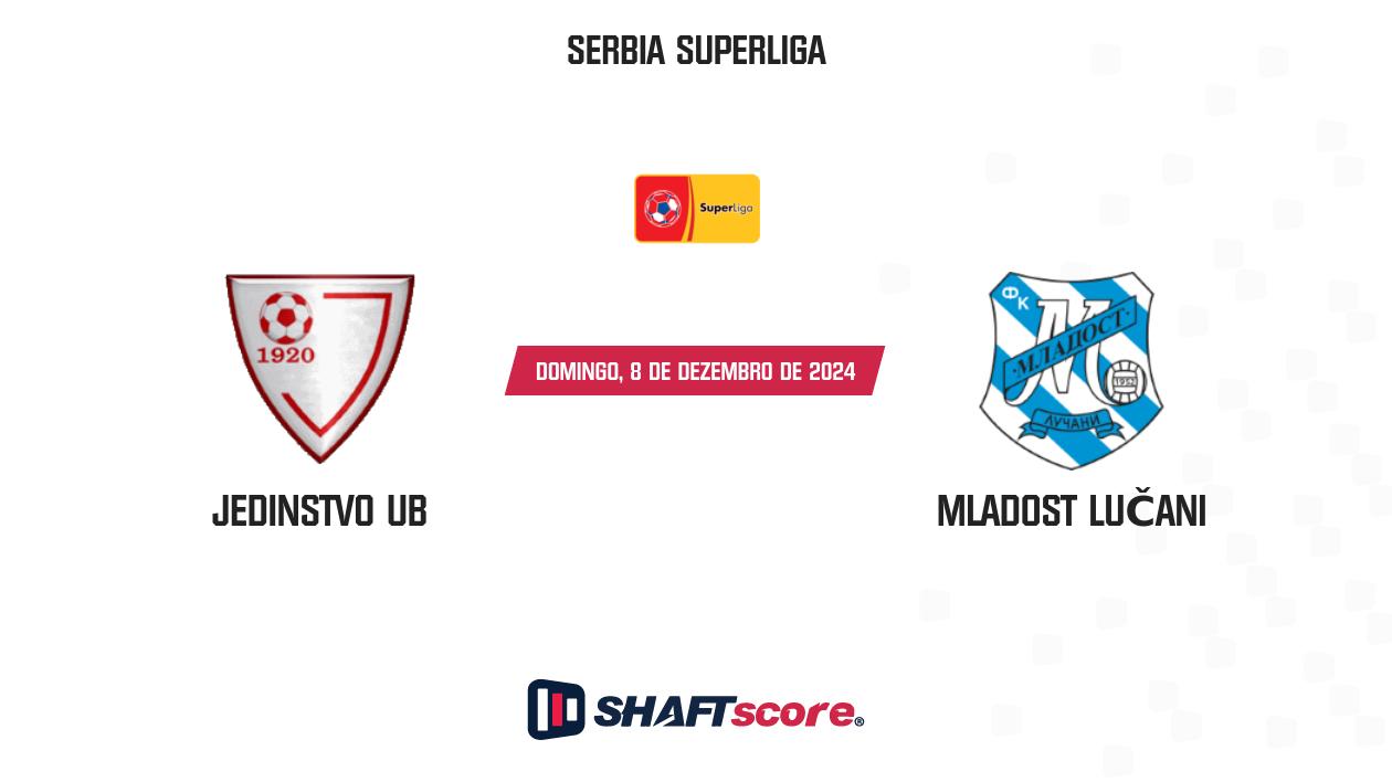 Palpite: Jedinstvo Ub vs Mladost Lučani