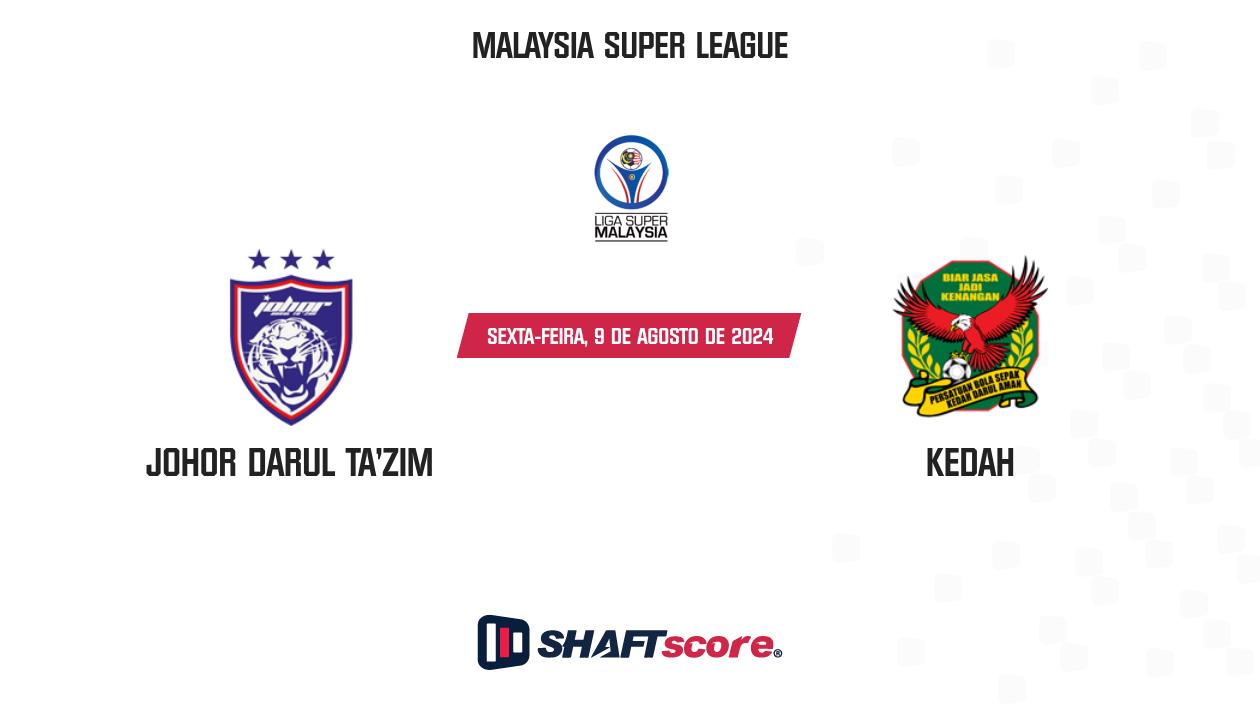 Palpite: Johor Darul Ta'zim vs Kedah