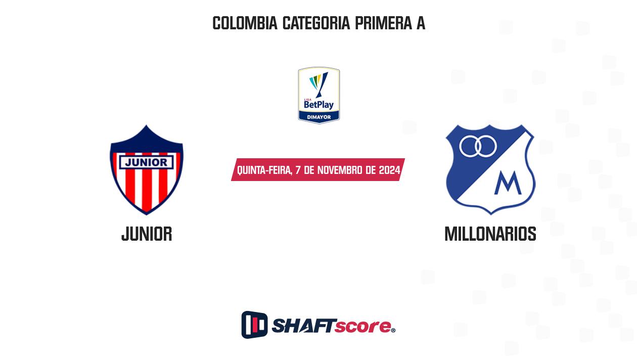 Palpite: Junior vs Millonarios