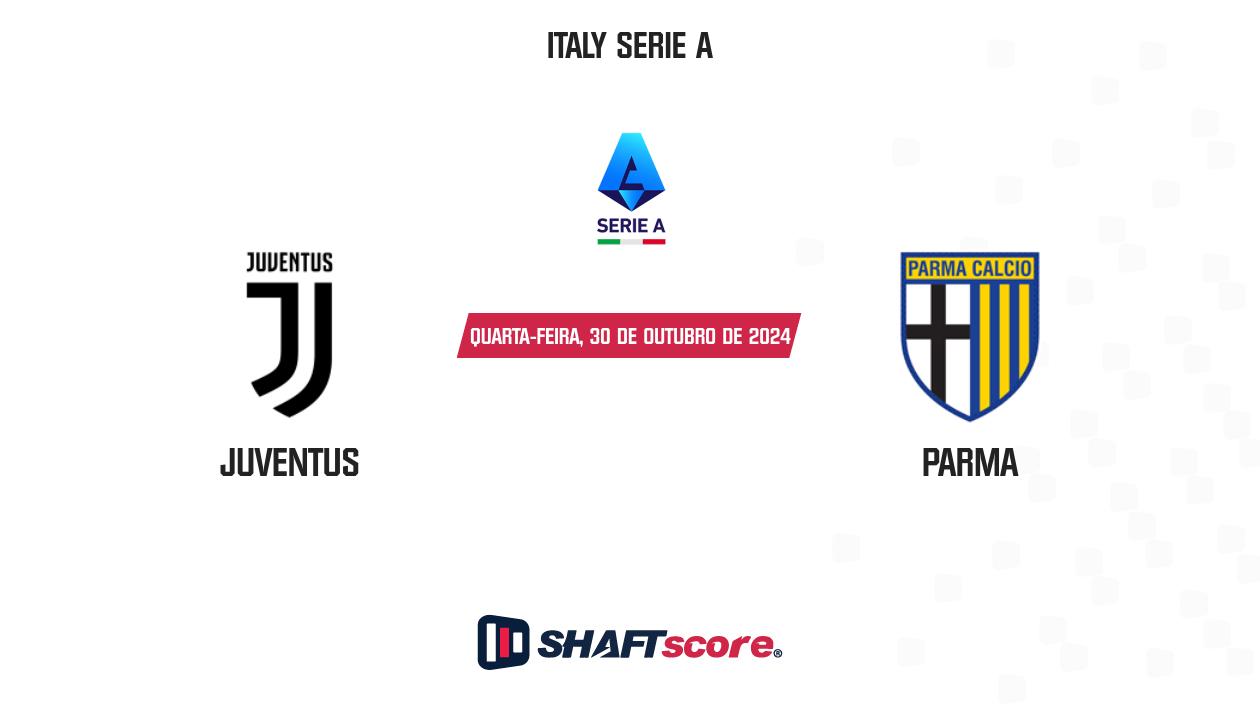 Palpite: Juventus vs Parma