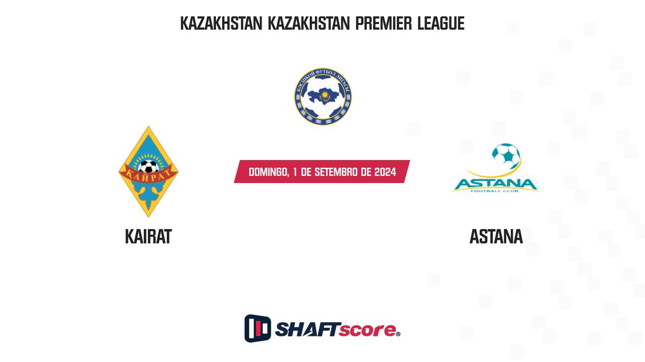 Palpite: Kairat vs Astana