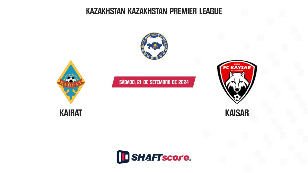 Palpite: Kairat vs Kaisar