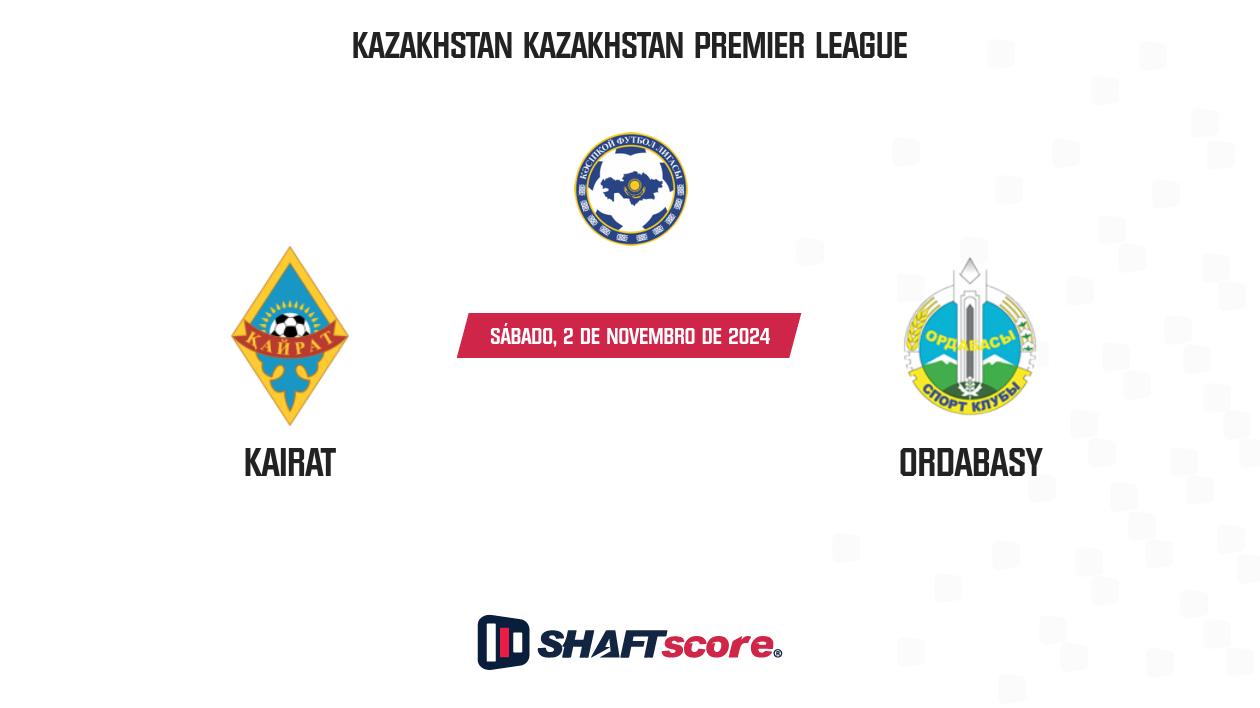 Palpite: Kairat vs Ordabasy