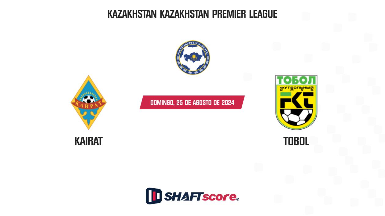 Palpite: Kairat vs Tobol