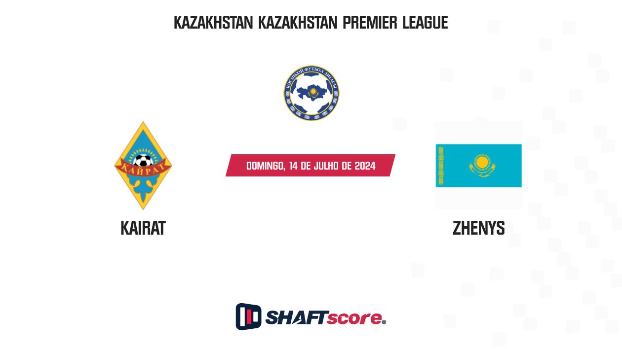 Palpite: Kairat vs Zhenys