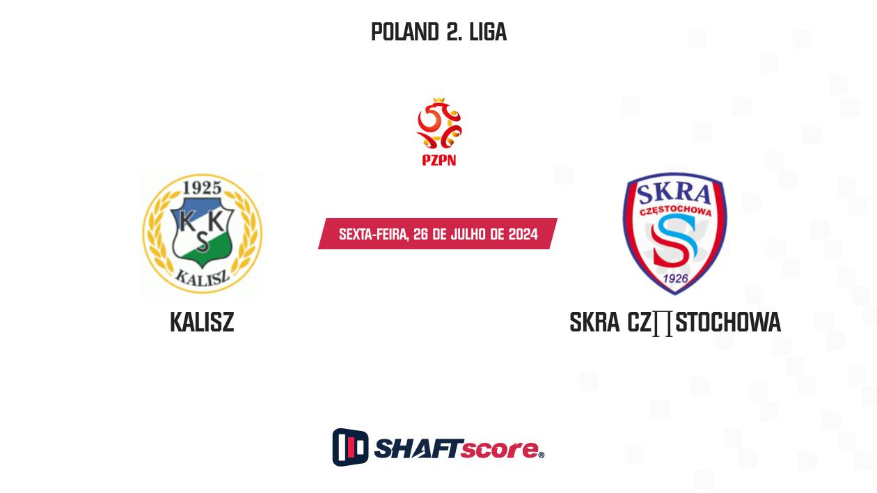 Palpite: Kalisz vs SKRA Częstochowa