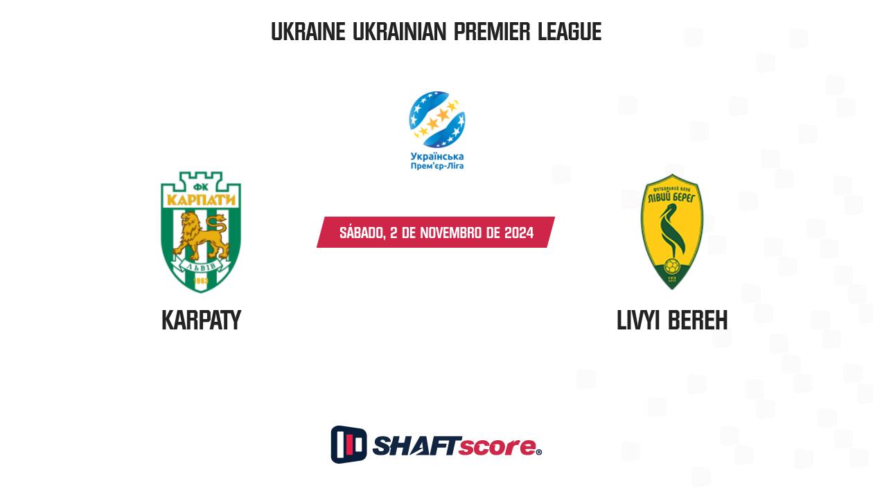 Palpite: Karpaty vs Livyi Bereh