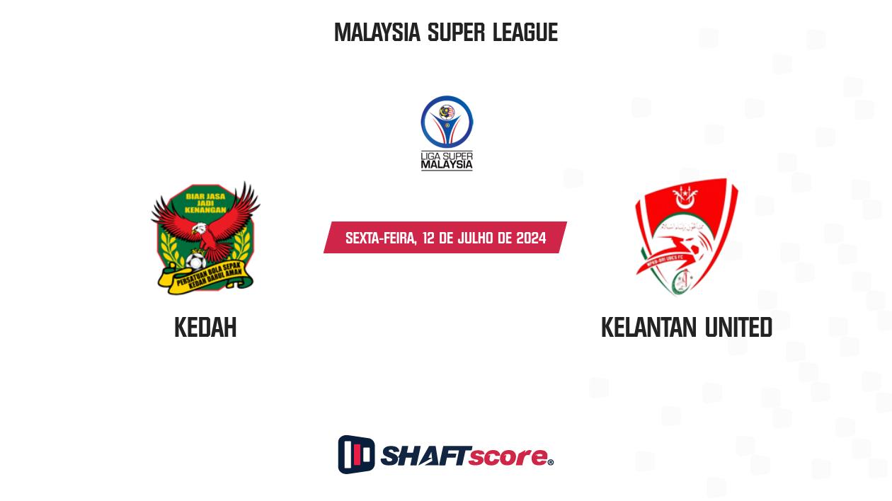 Palpite: Kedah vs Kelantan United