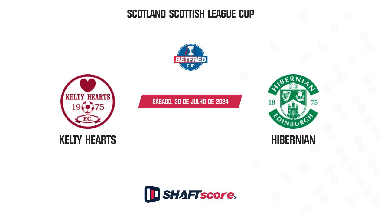 Palpite: Kelty Hearts vs Hibernian