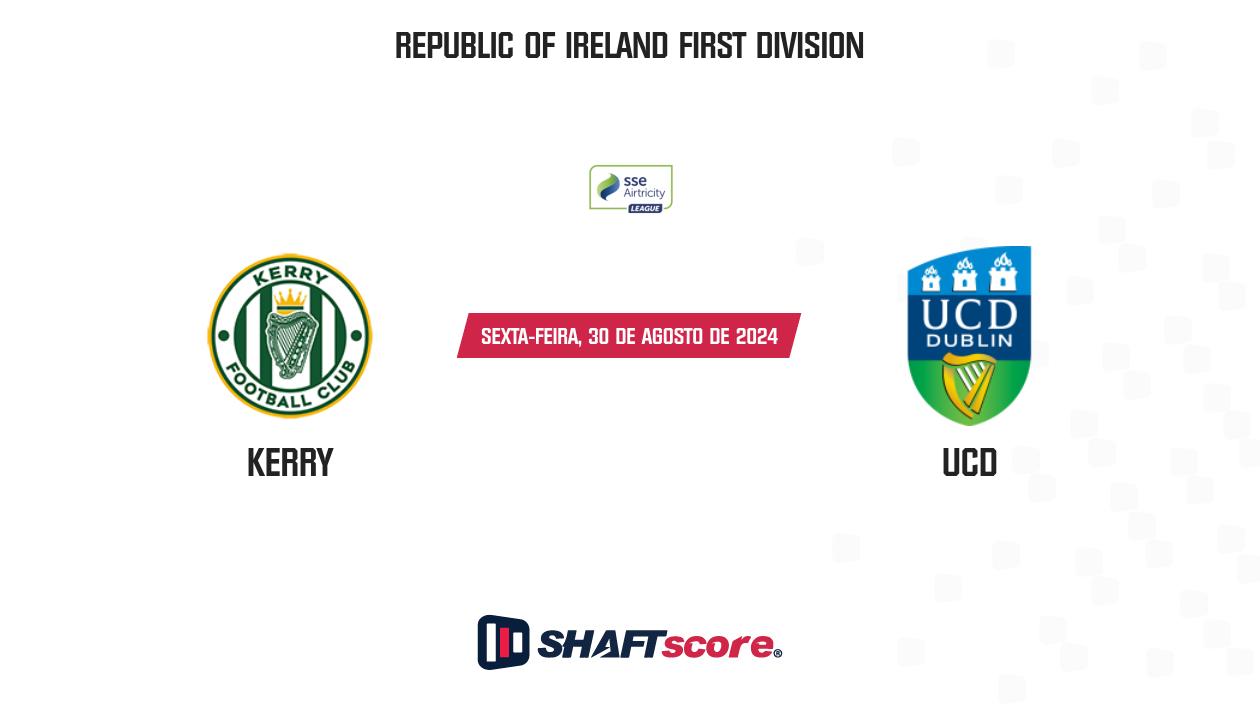 Palpite: Kerry vs UCD