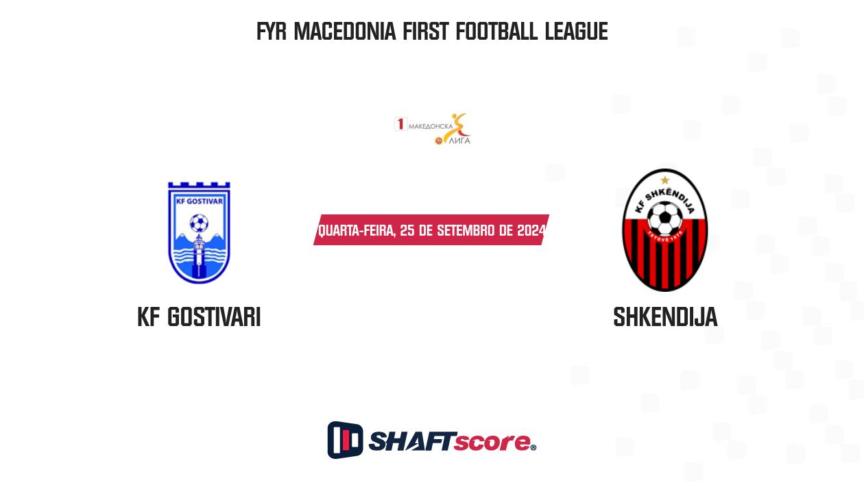 Palpite: KF Gostivari vs Shkendija