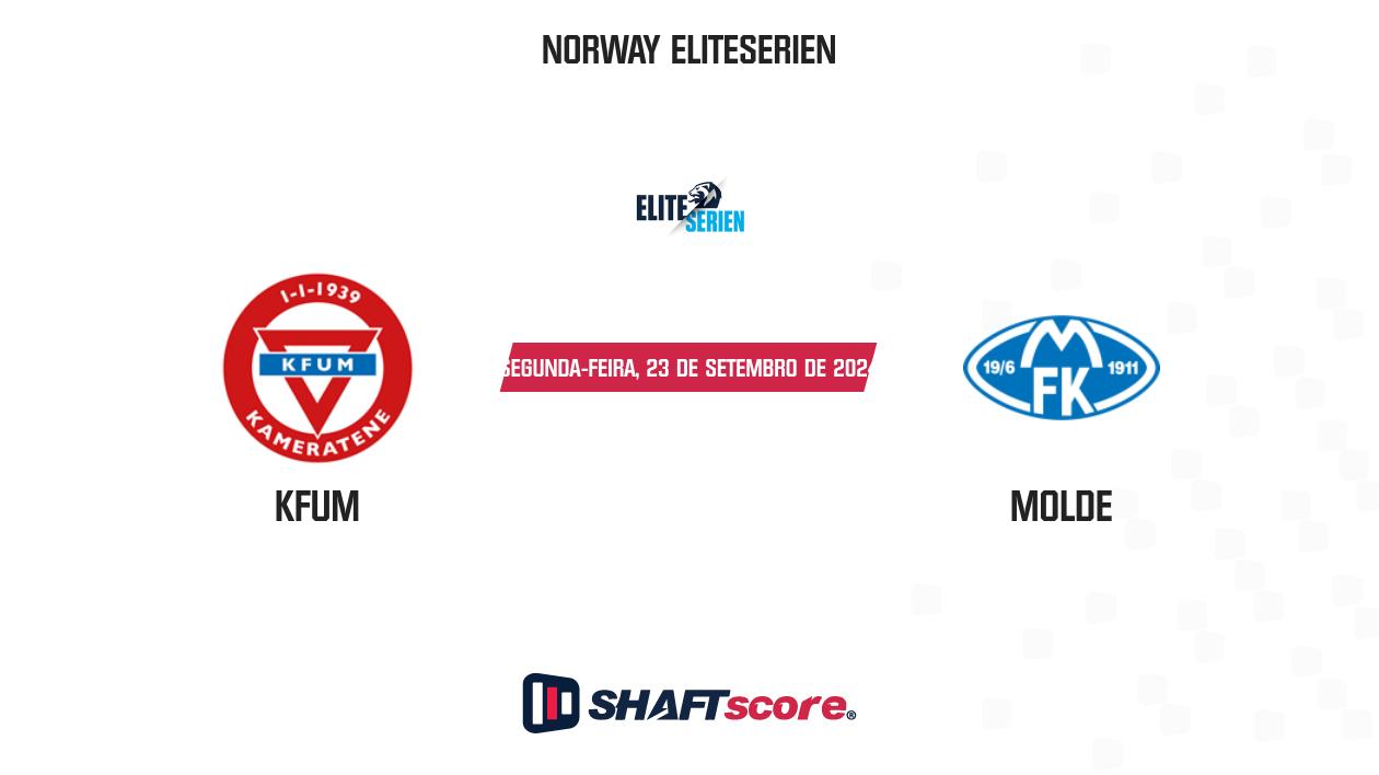 Palpite: KFUM vs Molde