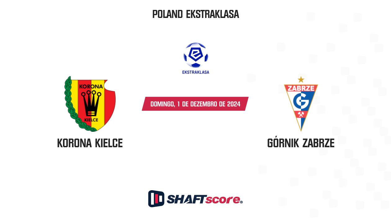 Palpite: Korona Kielce vs Górnik Zabrze