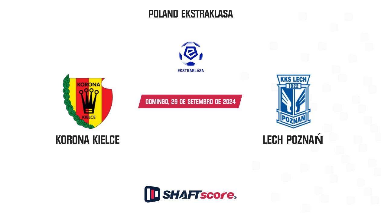 Palpite: Korona Kielce vs Lech Poznań