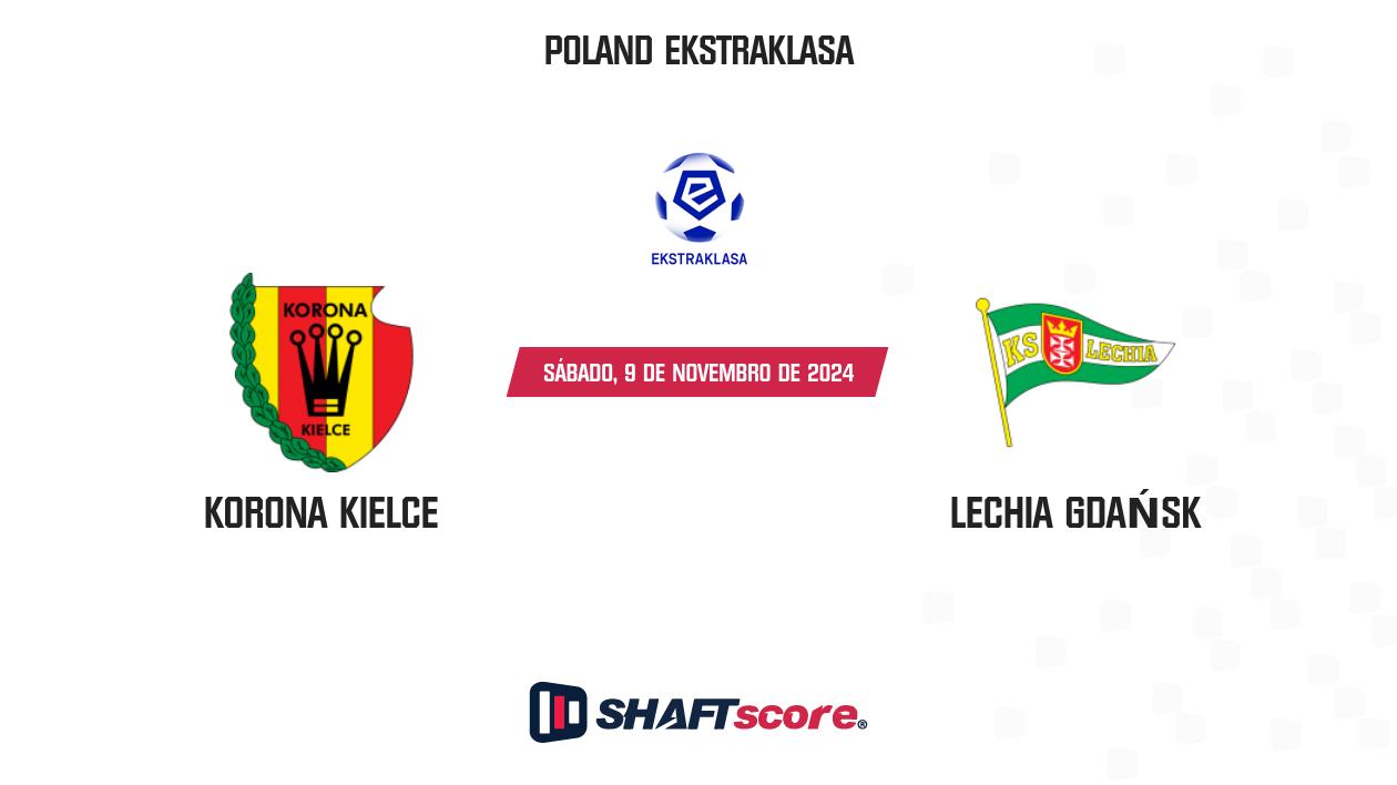 Palpite: Korona Kielce vs Lechia Gdańsk