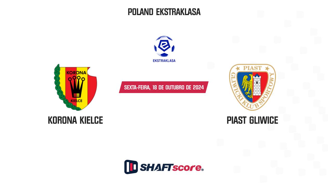 Palpite: Korona Kielce vs Piast Gliwice