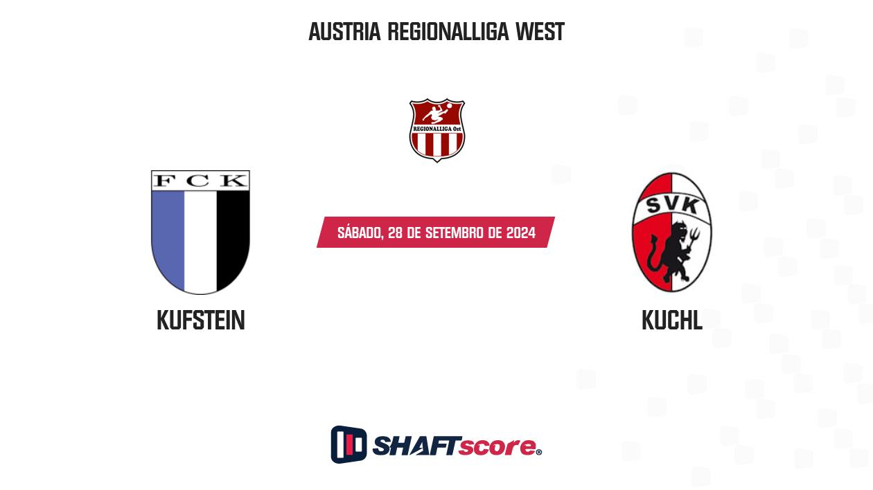 Palpite: Kufstein vs Kuchl